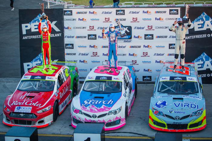 SIDRAL AGA RACING TEAM CIERRA CON EXITO