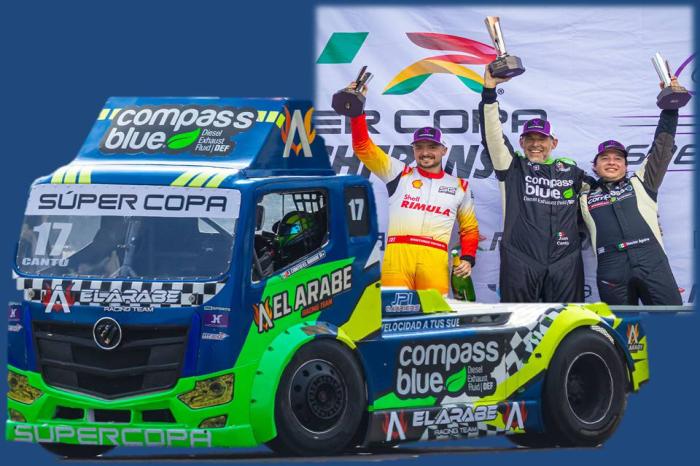 DOMINIO TOTAL DEL ÁRABE RACING TEAM